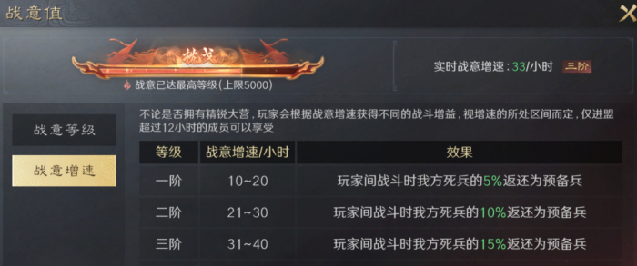 三国谋定天下战意和同盟系统怎么玩1