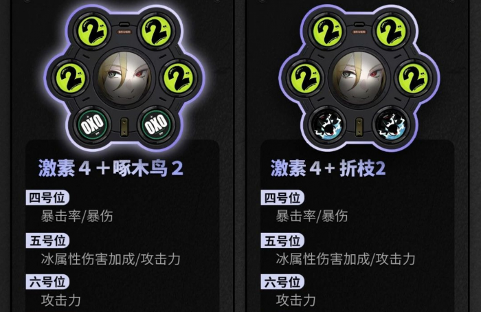 绝区零雨果影画和驱动盘该抽什么2