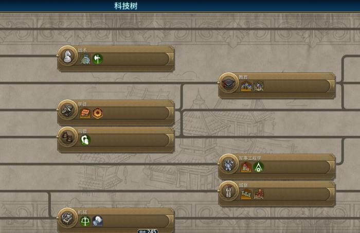 文明6如何根据需求点科技树2