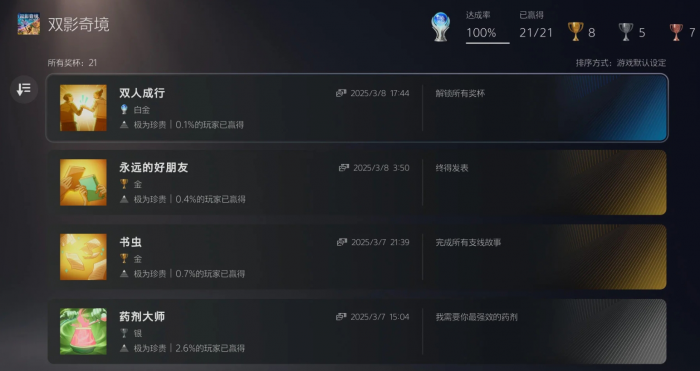 双影奇境第一章和第二章成就怎么拿_双影by