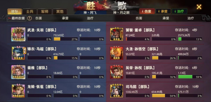 少年三国志零龙骑张苞怎么样2