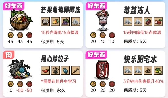 饥荒海洋传说怎么通过信件解锁料理2