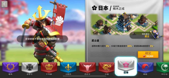 万国觉醒什么文明最厉害1