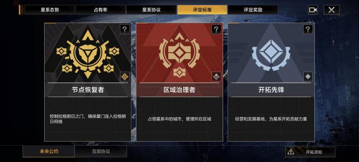 无尽的拉格朗日如何提升繁荣值2