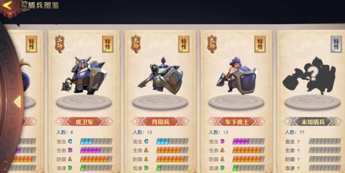 少年三国志宠物怎么弄3