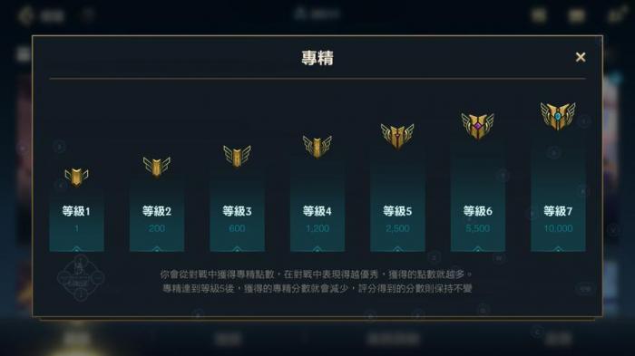 英雄联盟手游如何快速升级熟练度_英雄联盟手游怎么快速提升熟练度