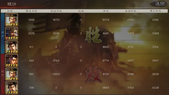 攻城掠地程昱怎么通关1