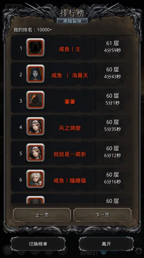 地下城堡2裂隙70低配怎么过3