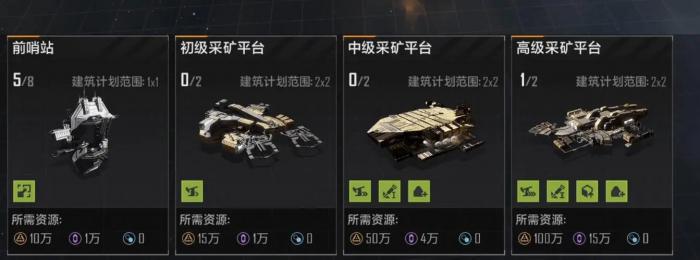 无尽的拉格朗日如何开采1