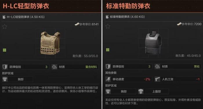 暗区突围快速行动装备卷怎么用2