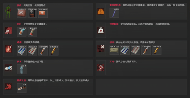 暗区突围等级有什么用_暗区突围等级解锁地图