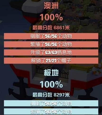 疯狂动物园怎么解锁特殊任务2