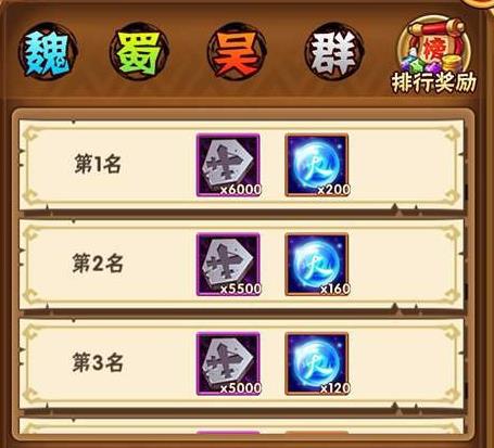 少年三国志打叛军如何回怒2