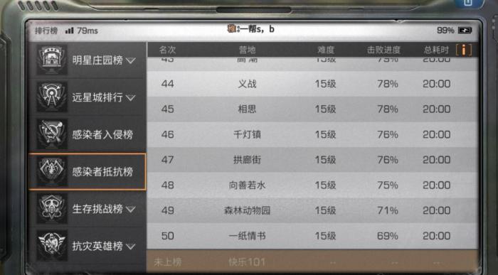 明日之后选职业需要什么3