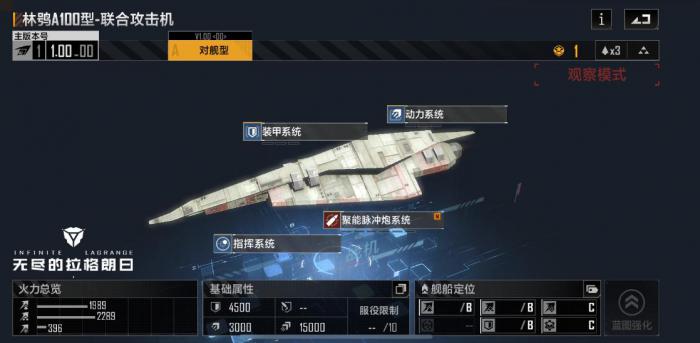 无尽的拉格朗日搜索有什么用3