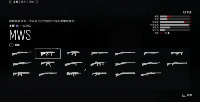 往日不再哪些枪好用1