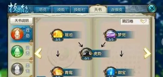 诛仙手游前期灵契技能怎么加点3