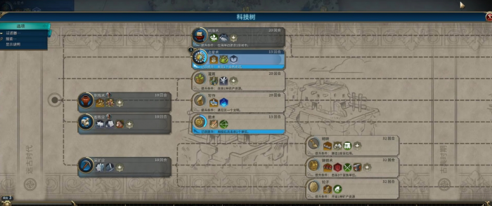 文明6俄罗斯科技树怎么玩3