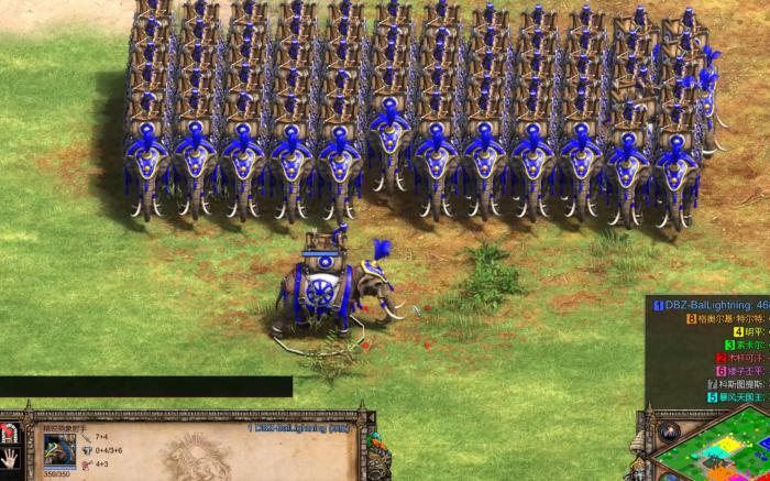 帝国时代2射手厉害的国家是哪个2