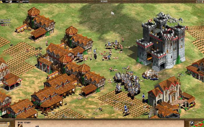 帝国时代2后期最强国家有哪些1