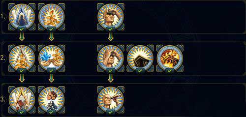 英雄无敌5兽人技能树怎么用3