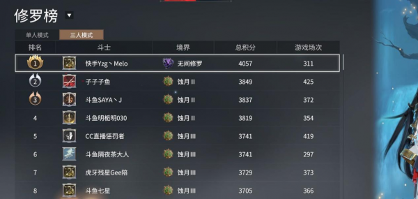 永劫无间4200分什么段位3