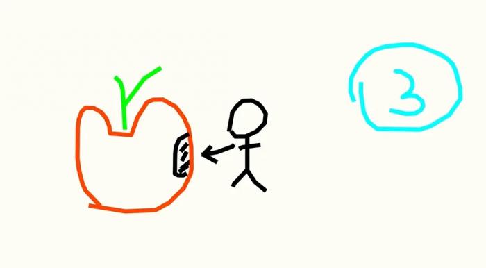 你画我猜怎么用板子1