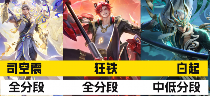 王者荣耀现版本单排选哪些英雄好1