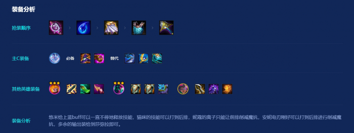 金铲铲之战超频猫狗怎么玩_金铲铲之战s1黑科技