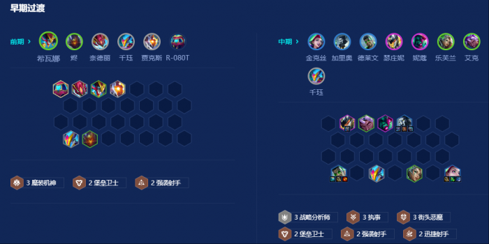 金铲铲之战街头战略金克斯怎么玩2