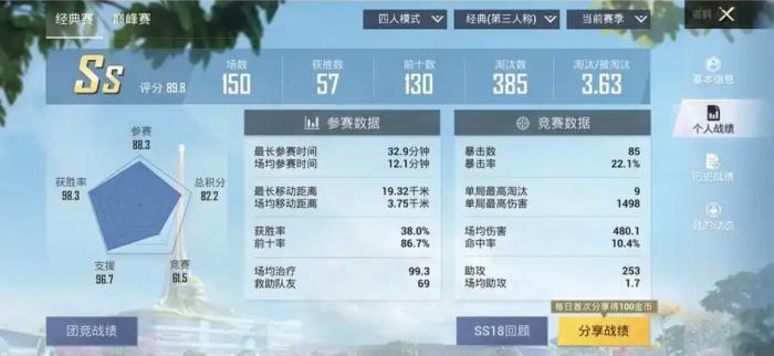 和平精英怎么提升kd_和平精英提升实力