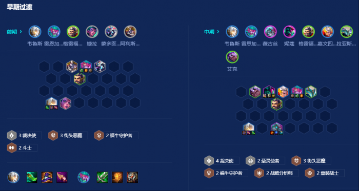 金铲铲之战街头裁决维鲁斯怎么玩2
