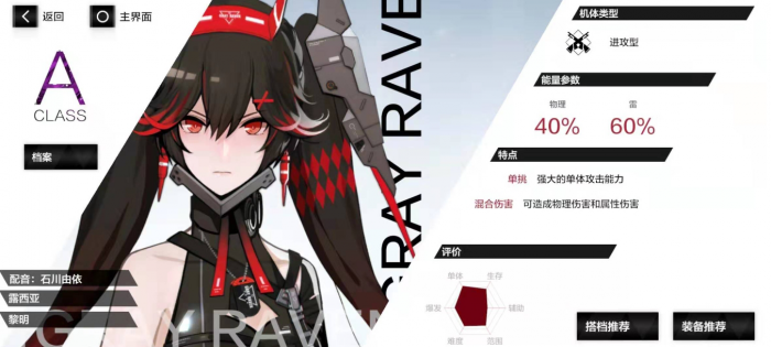 战双帕弥什a级角色哪些值得培养2