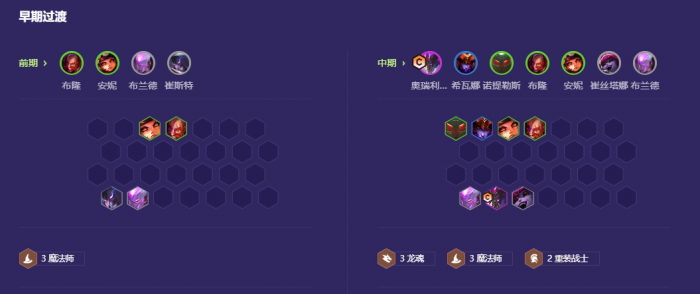 金铲铲之战九龙魂阵容怎么玩2