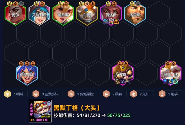 金铲铲之战s13六哨兵大头怎么玩1