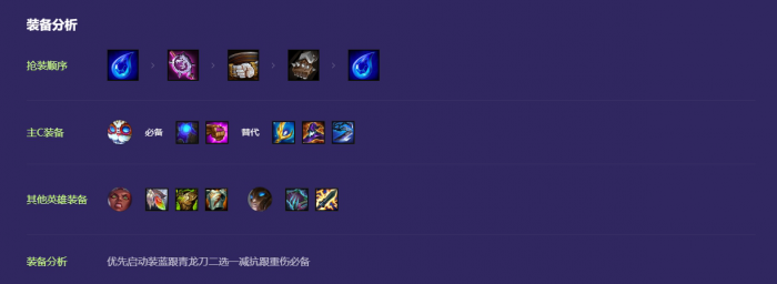 金铲铲之战哨兵先知阵容怎么搭配2