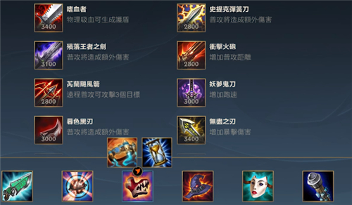 英雄联盟凯南上单天赋出装怎么选2