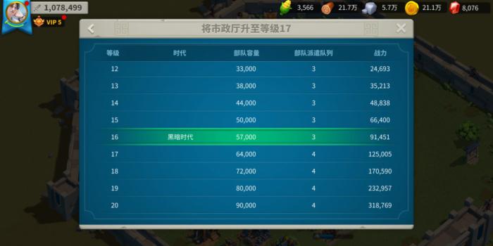 万国觉醒怎么可以快速升战力3