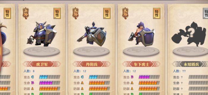 少年三国志零吴国阵容怎么站位1