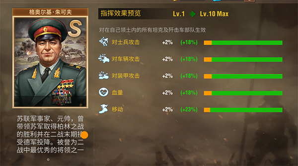 二战风云2统帅等级怎么提升1
