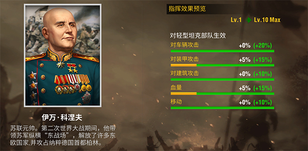 二战风云2统帅等级怎么提升3
