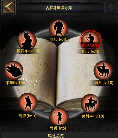 列王的纷争高低阶兵种差异是多少2