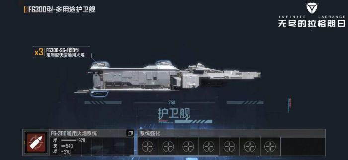 无尽的拉格朗日侦查舰有什么用3