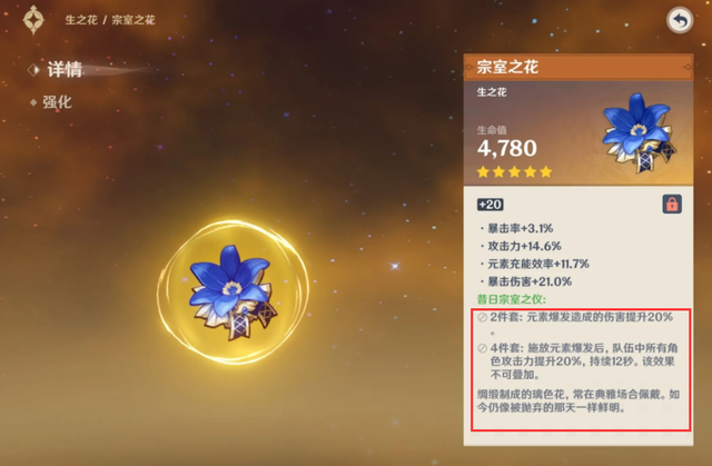 原神绽放套圣遗物给谁用1