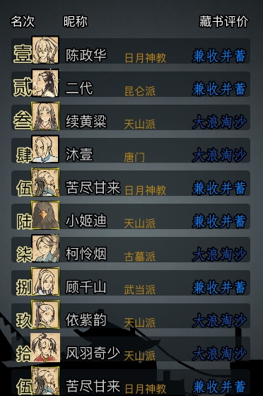 放置江湖怎么达到最高成长速度_放置江湖怎么达到最高成长速度