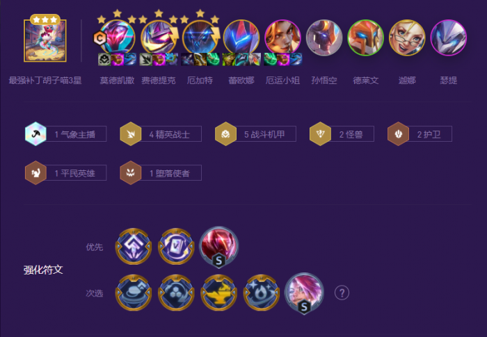 云顶之弈莎弥拉装备推荐什么好1