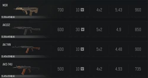 暗区突围高级自选武器包选什么好_暗区突围哪个近战武器伤害报