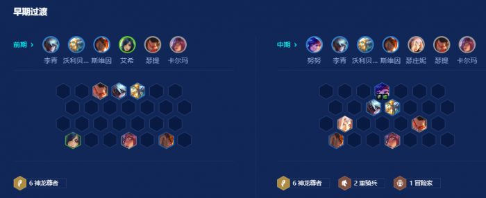 金铲铲之战神龙努努怎么玩2