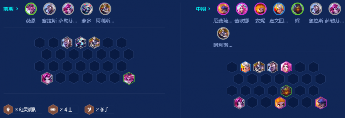 金铲铲之战福牛九五怎么玩2