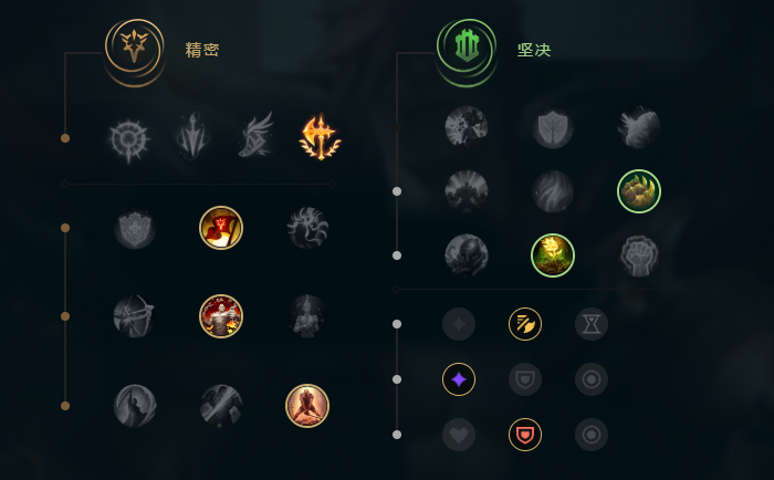 英雄联盟现版本腕豪怎么玩2